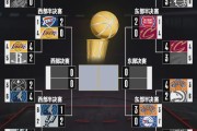 AG体育官方入口-39中21！突发腿筋拉伤！这可是尼克斯的首发核心