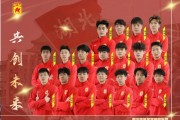 AG体育官方入口-湖北青年星官方：签下聂傲双、郭毅等五名新援 续约提拔多位小将